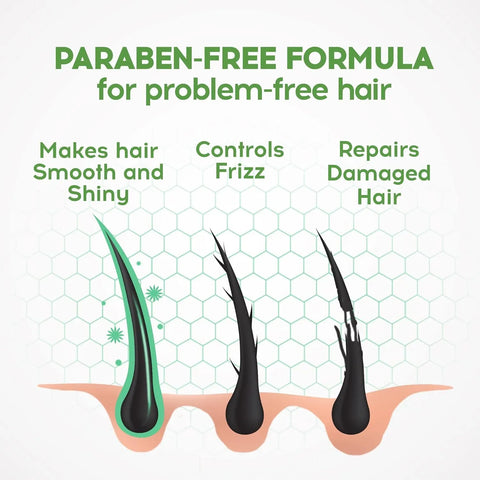 Dabur Vatika Health Shampoo - 640ml | Repairs Hair damage, Controls Frizz - view 3