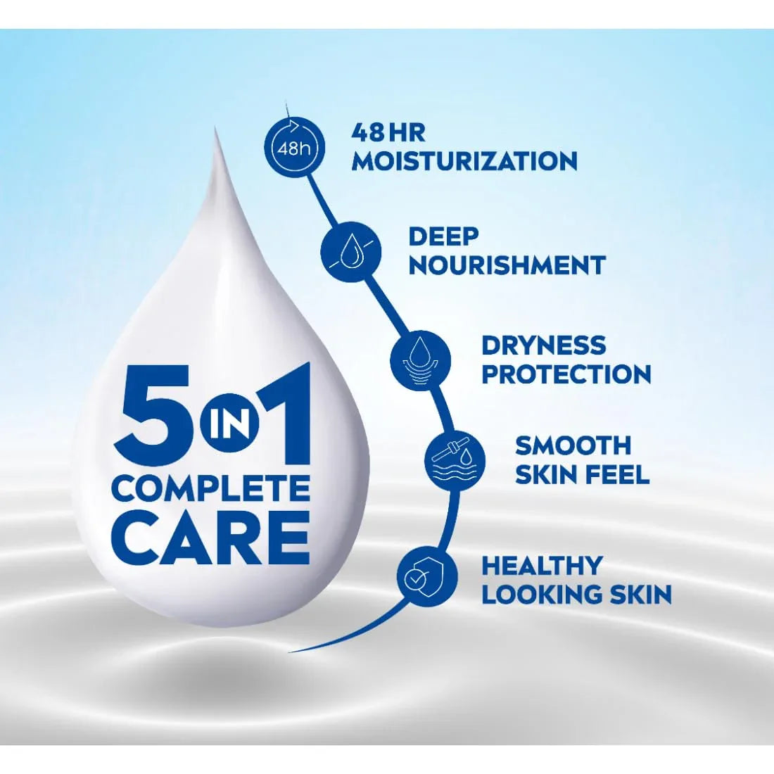 NIVEA Nourishing Body Milk 400ml Body Lotion 48H Moisturization - view 4