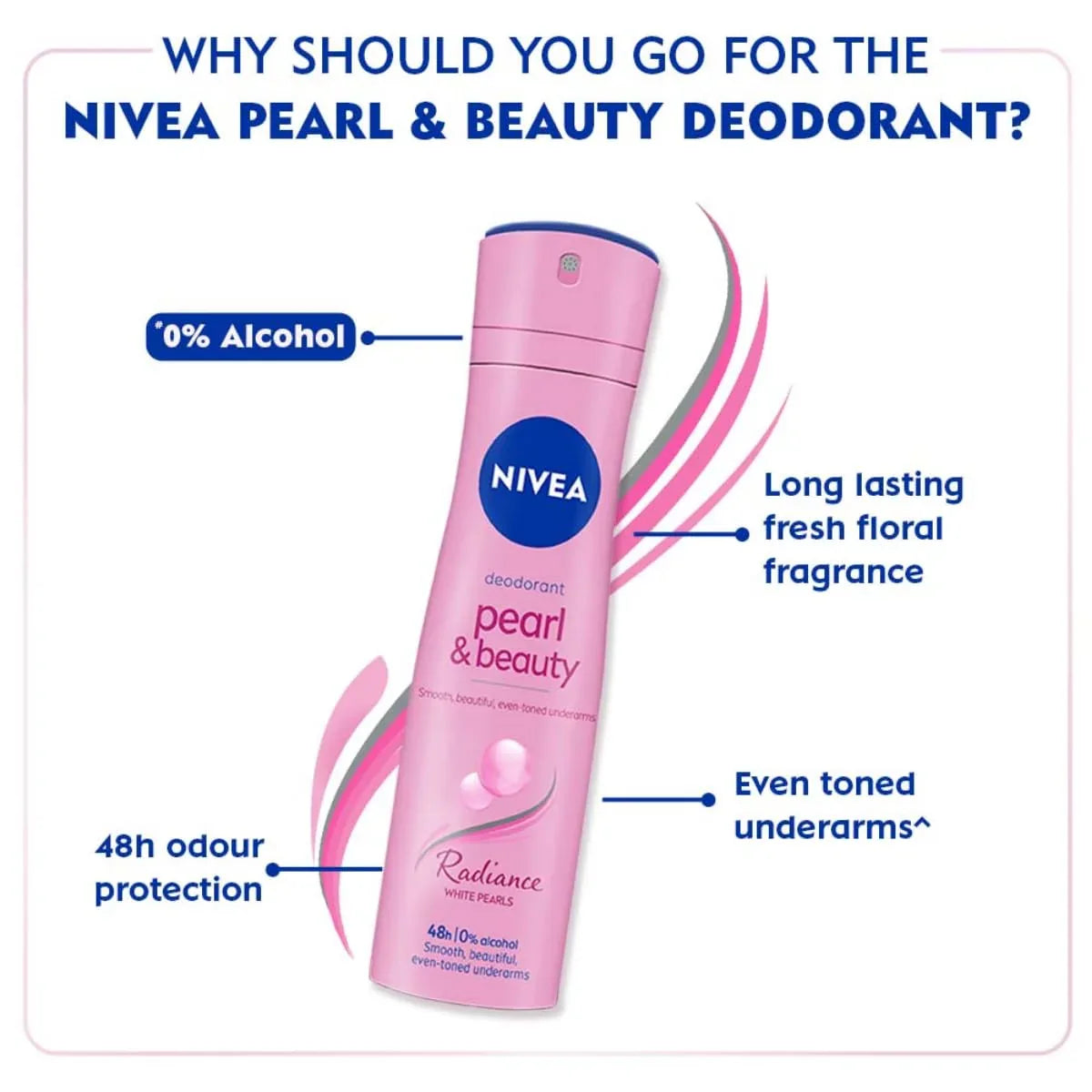 Nivea Female Pearl & Beauty Radiance Citrus Scent Liquid Deodorant 150 Ml - view 3