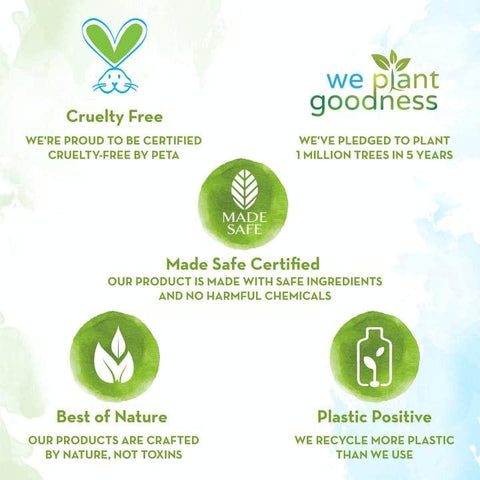 Mamaearth Rosemary Anti-Hair Fall Shampoo With Rosemary & Methi Dana 400Ml - view 7