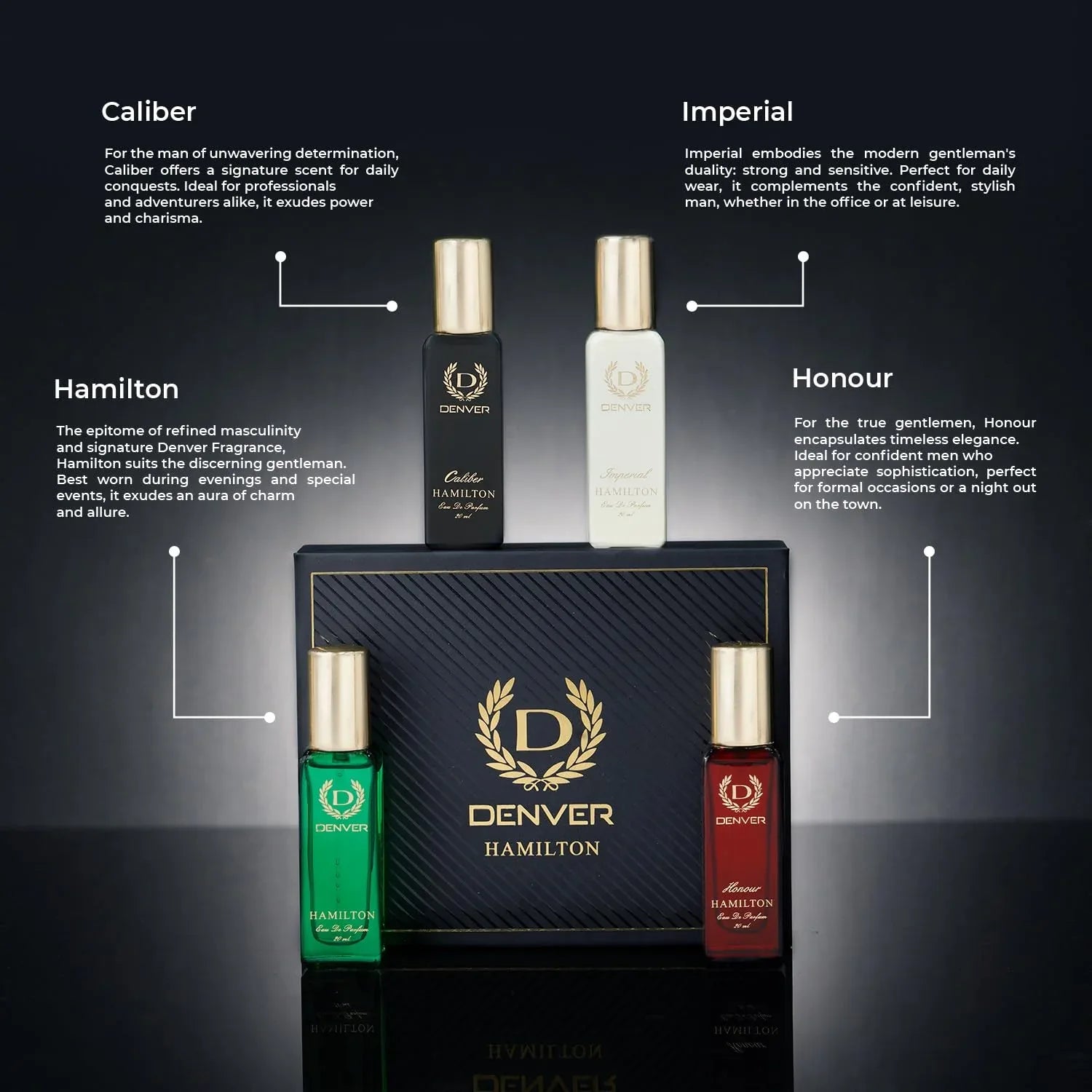 DENVER Hamilton Gift Set for Men - Hamilton, Imperial, Honour, Caliber - 20ML - view 7