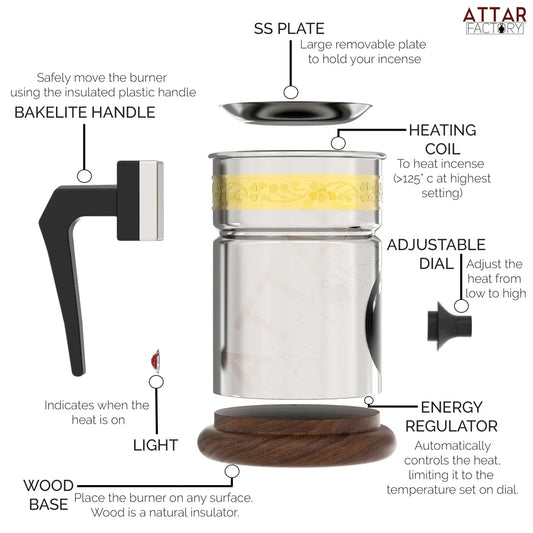 Attar FactoryElectric Incense Burner for Bakhoor, Incense - view 2