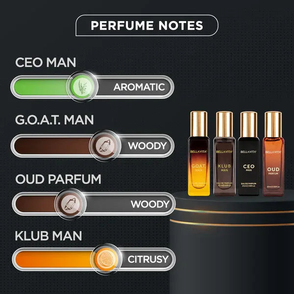Bella Vita Luxury Man Perfume Gift Set – 4x20 ml - view 3