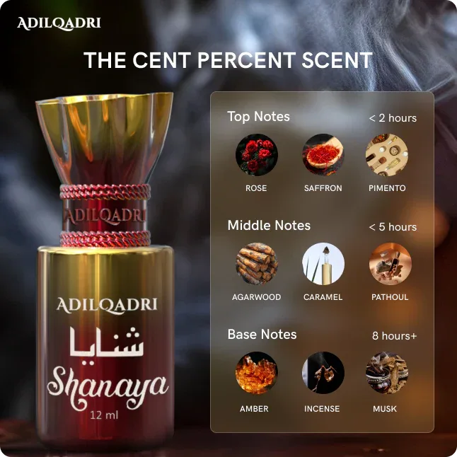 AdilQadri Shanaya Alcohol-Free Arabic Strong Masculine Fragrance Roll-On 12ml - view 3