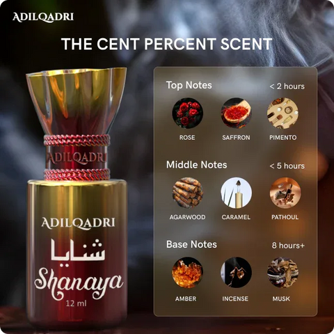 AdilQadri Shanaya Alcohol-Free Arabic Strong Masculine Fragrance Roll-On 12ml - view 3